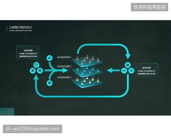 未来三年，竞争焦点将从“连接”转向“智能”，能够根据学生数据自动生成个性化训练计划的AI引擎将成为核心